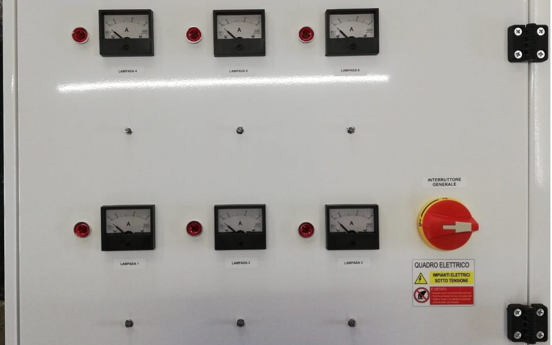 Quadro gestione riattivatore per calzaturifici